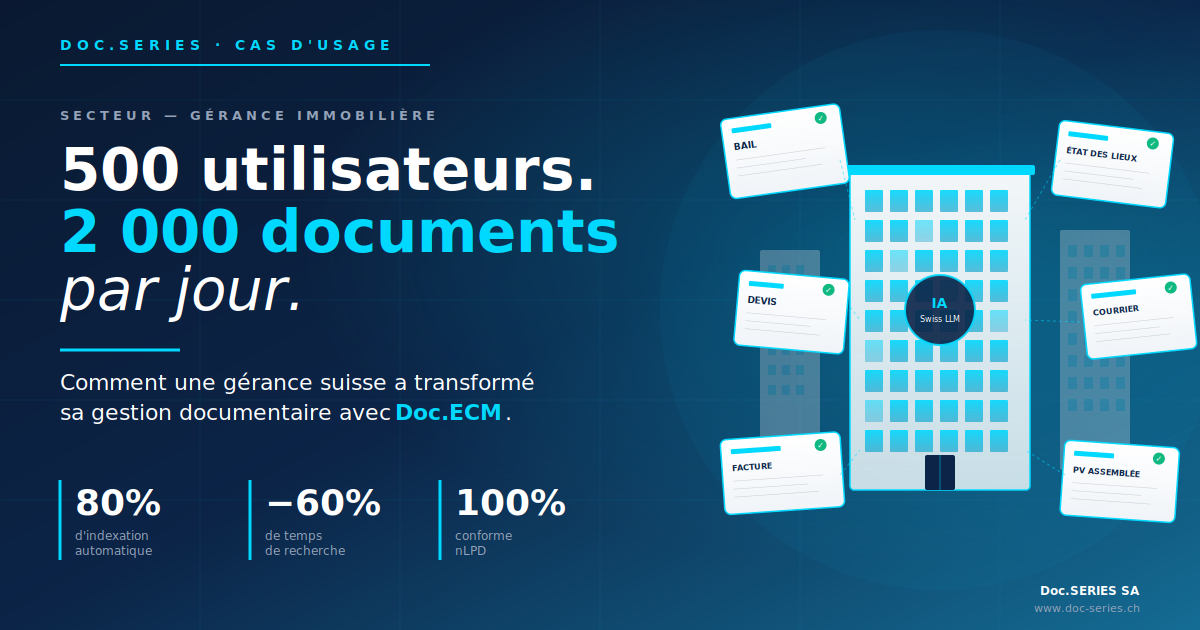 Comment une gérance immobilière suisse traite 2 000 documents par jour grâce à l'IA